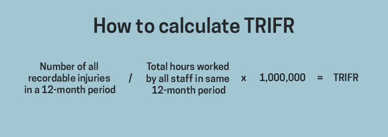 trifr calculation formula for australia