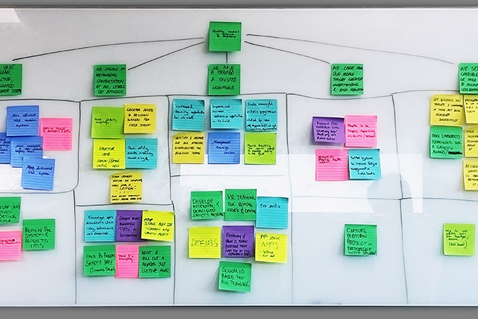 Safety strategy template